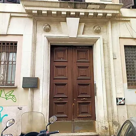 Minerva * Roma